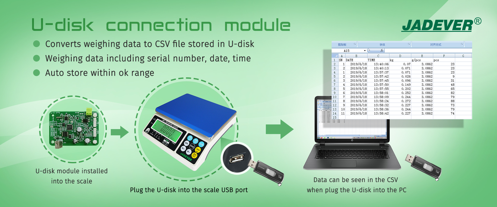Jadever JWN can convert weighing data to CSV file stored in U-disk